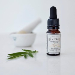 Homemade Aromaterapi Manikür Pedikür Yağı 10ml Homemade Aromaterapi Manikür Pedikür Yağı 10ml